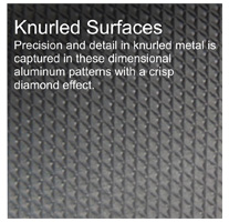 knurled surfaces
