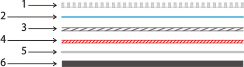 aluminum decorating diagram