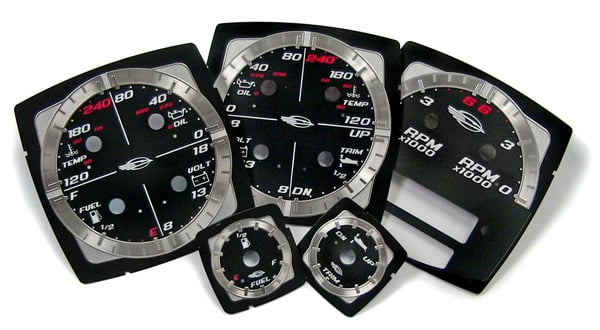 aluminum / polycarbonate gauges