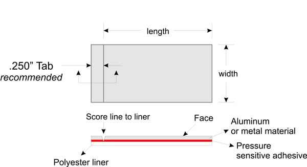 abbed nameplate technical diagram